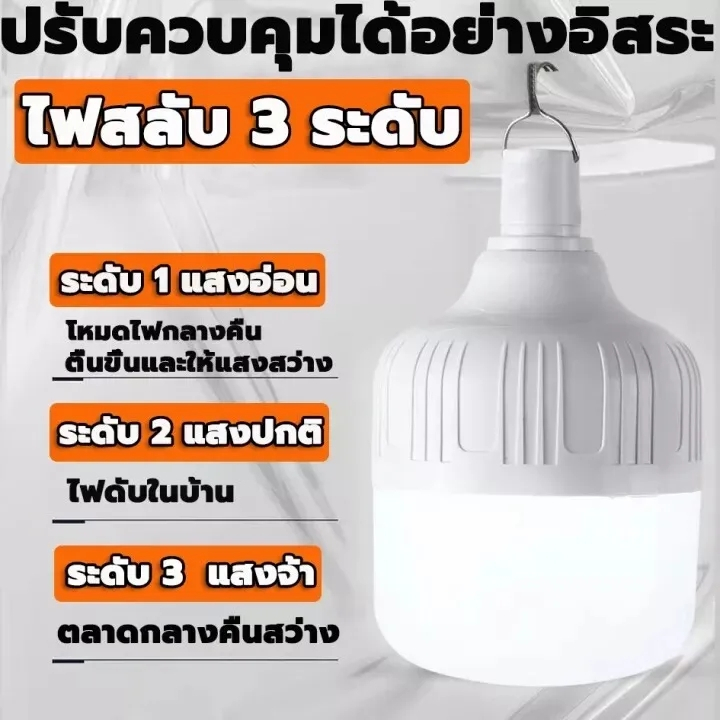 แบตอึดทนมาก-ค่าไฟ-0-หลอดไฟโซล่าเซล-แผงโซล่าเซลล์และหลอดไฟ-มีรีโมท-รับประกันคุณภาพ-โซล่าเซลล์-ไฟตุ้มโซล่าเซล