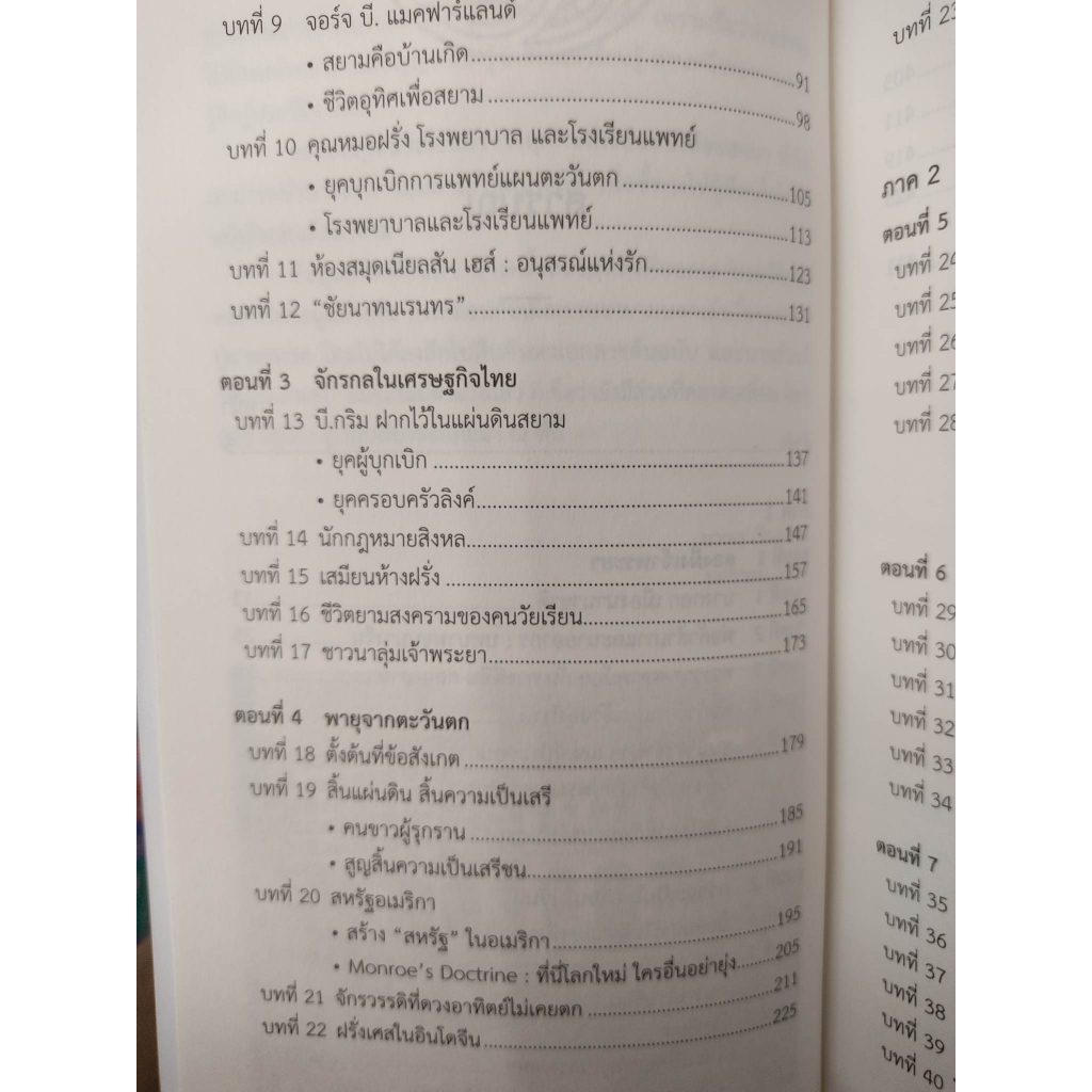 หนังสือ-จักรกลธุรกิจไทย-from-siam-to-thailand-entrepreneurial-spirit-of-immigrants-in-this-land-of-opportunity