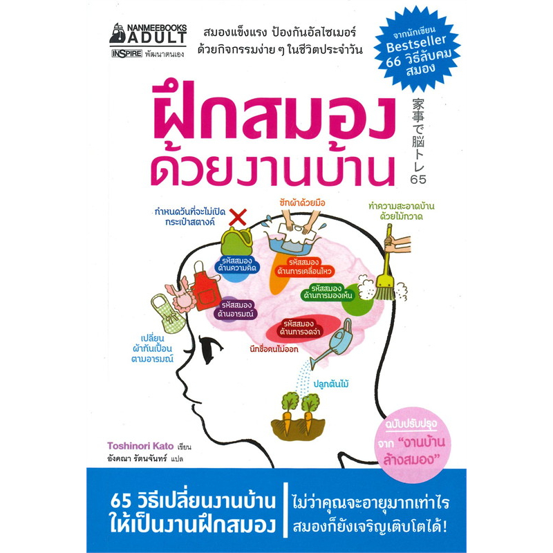 หนังสือ-66-วิธีลับคมสมอง-ฝึกสมองให้จำได้ไม่ลืม-ปรับสมองไม่ให้เสื่อม-ใช้สมองเปลี่ยนชีวิต-ฝึกสมองด้วยงานบ้าน