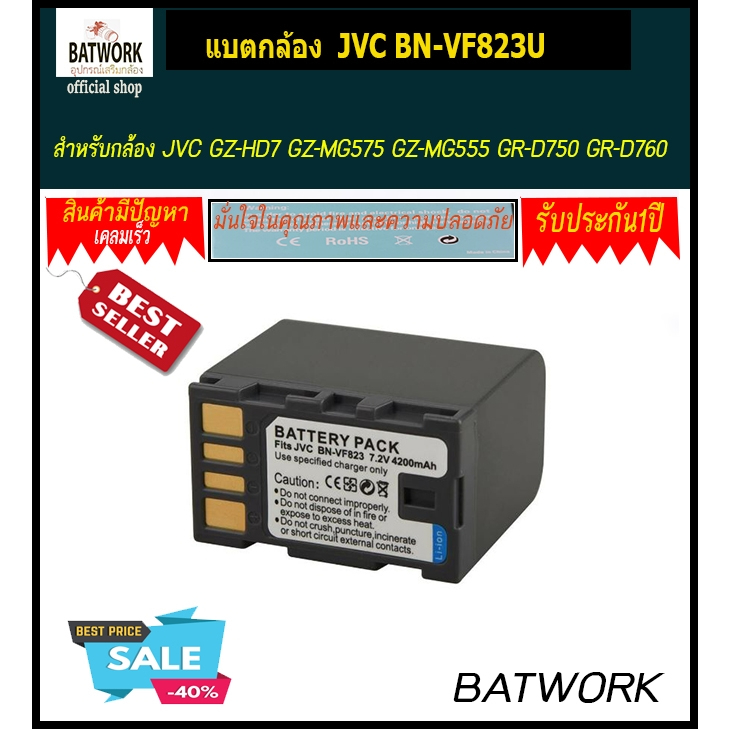 Vhbw Batteria Sostitutiva Per JVC BN-VF808 / BN-VF815 – 750mAh, 7.4V, Li-Ion Con Infochip