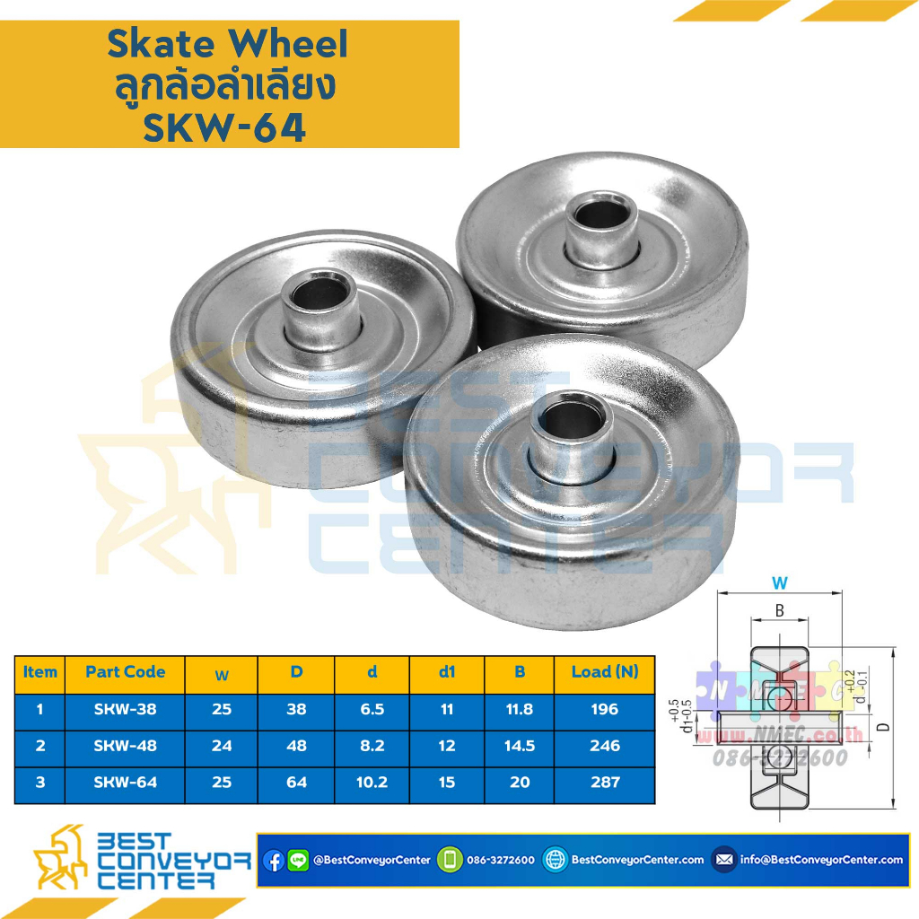 ลูกล้อลำเลียง-skate-wheel-ขนาด-38-48-64-mm