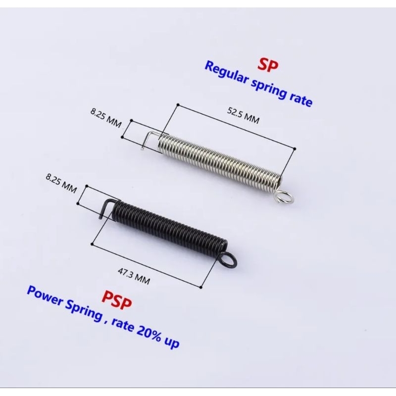 สปริงกีตาร์ไฟฟ้า-gotoh-sp-psp