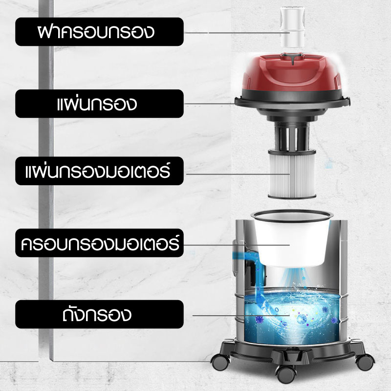 เครื่องดูดฝุ่น-พลาสติก-กําลังสูง-ในรถ-คอนโด-เครื่องดูดฝุ่นภายในบ้าน-เครื่องดูดฝุ่นถังโลหะ-ความจุขนาดใหญ่-15l