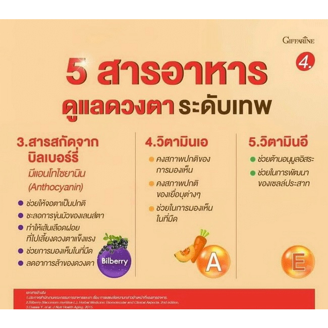 วิตามินเอบำรุงสายตา-กิฟฟารีน-แอลซีวิต-พลัส-เอ-ชนิดแคปซูล-lz-vit-plus-a-giffarine-ลูทีน-และซีแซนทีน-ผสมวิตามิน