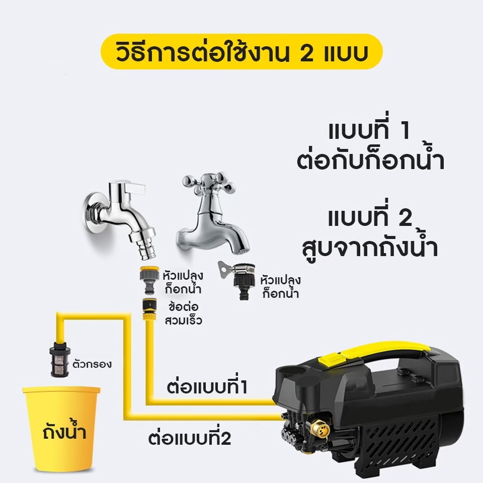 เครื่องฉีดน้ำแรงดันสูง-220-บาร์-3200-วัตต์-สามารถดูดน้ำได้ด้วยตัวเอง-เครื่องฉีดน้ำ-เครื่องฮีดน้ำแรงดัน-ฉีดล้าง-คุณภาพดี