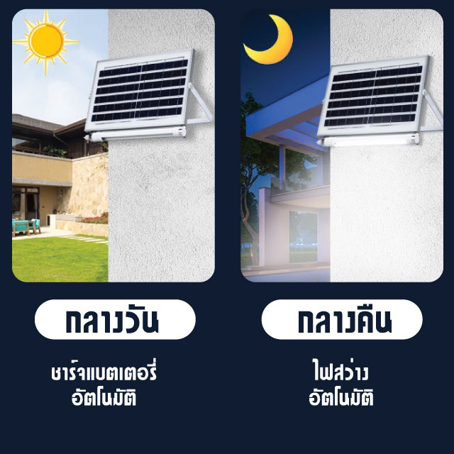 โคมไฟโซล่าเซลล์-หลอดไฟนีออน-ไฟled-ไฟส่องทาง-ไฟโซล่าเซลล์-ไฟสวน-ไฟแต่งบ้าน-ไฟแต่งสวน