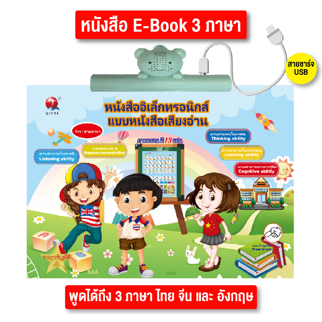 eliya-หนังสืออิเล็กทรอนิกส์-แบบมีเสียงอ่าน-หนังสือพูดได้สำหรับเด็ก-เพื่อการพัฒนา-iq-มีเนื้อหาที่หลากหลาย