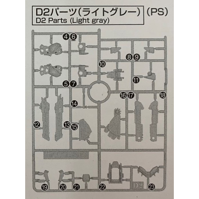 อะไหล่แผง-d2-zgmf-x10a-freedom-gundam-zgmf-x10a-ฟรีด้อม-กันดั้ม