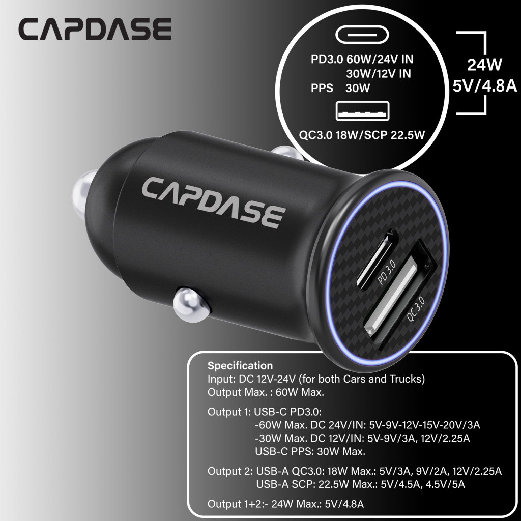 capdase-ที่ชาร์จในรถยนต์-60w-max-pico-superqp1326-qc-3-0-pd-3-0-scp-pps-2-usb