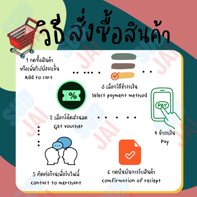 ภาพหน้าปกสินค้าOff.ice ใหม่ล่าสุด โปรแกรมสำนักงาน ภาษาไทย ติดตั้งง่าย จากร้าน sudjaisftw บน Shopee