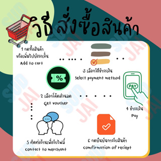 ภาพขนาดย่อของภาพหน้าปกสินค้าOff.ice ใหม่ล่าสุด โปรแกรมสำนักงาน ภาษาไทย ติดตั้งง่าย จากร้าน sudjaisftw บน Shopee