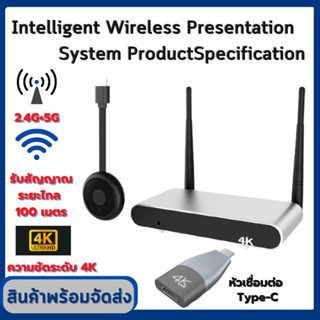 เราเตอร์+อะเเดปเตอร์ ตัวรับสัญญาณเเบบไร้สายพร้อมหัวเชื่อมต่อ Type-C Intelligent Wireless Presentation System