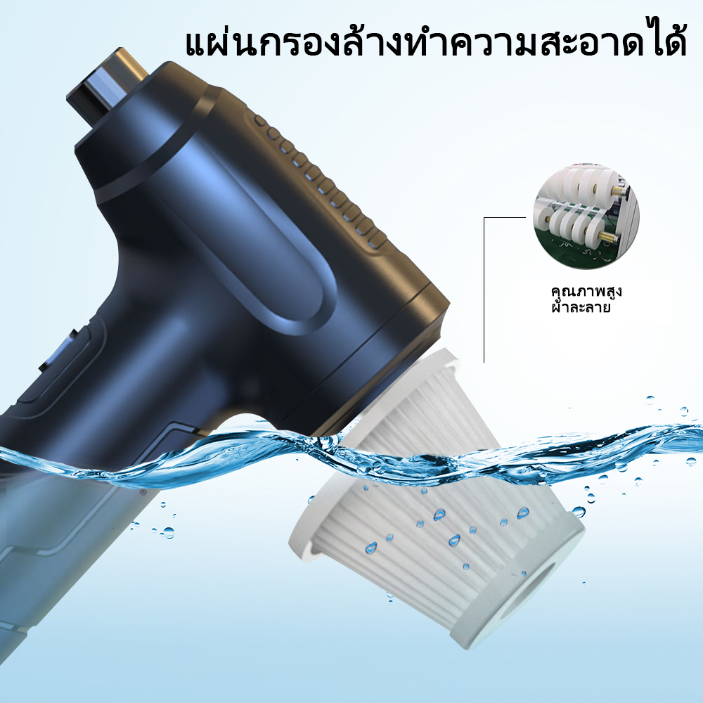 เครื่องดูดฝุ่น-3ใน1-ชาร์จได้-เครื่องเป่าฝุ่นสำหรับรถยนต์-คอมพิวเตอร์-คีย์บอร์ด-โฮมออฟฟิศ-เครื่องปรับอากาศ-เครื่องดูดฝุ่นในรถยนต์