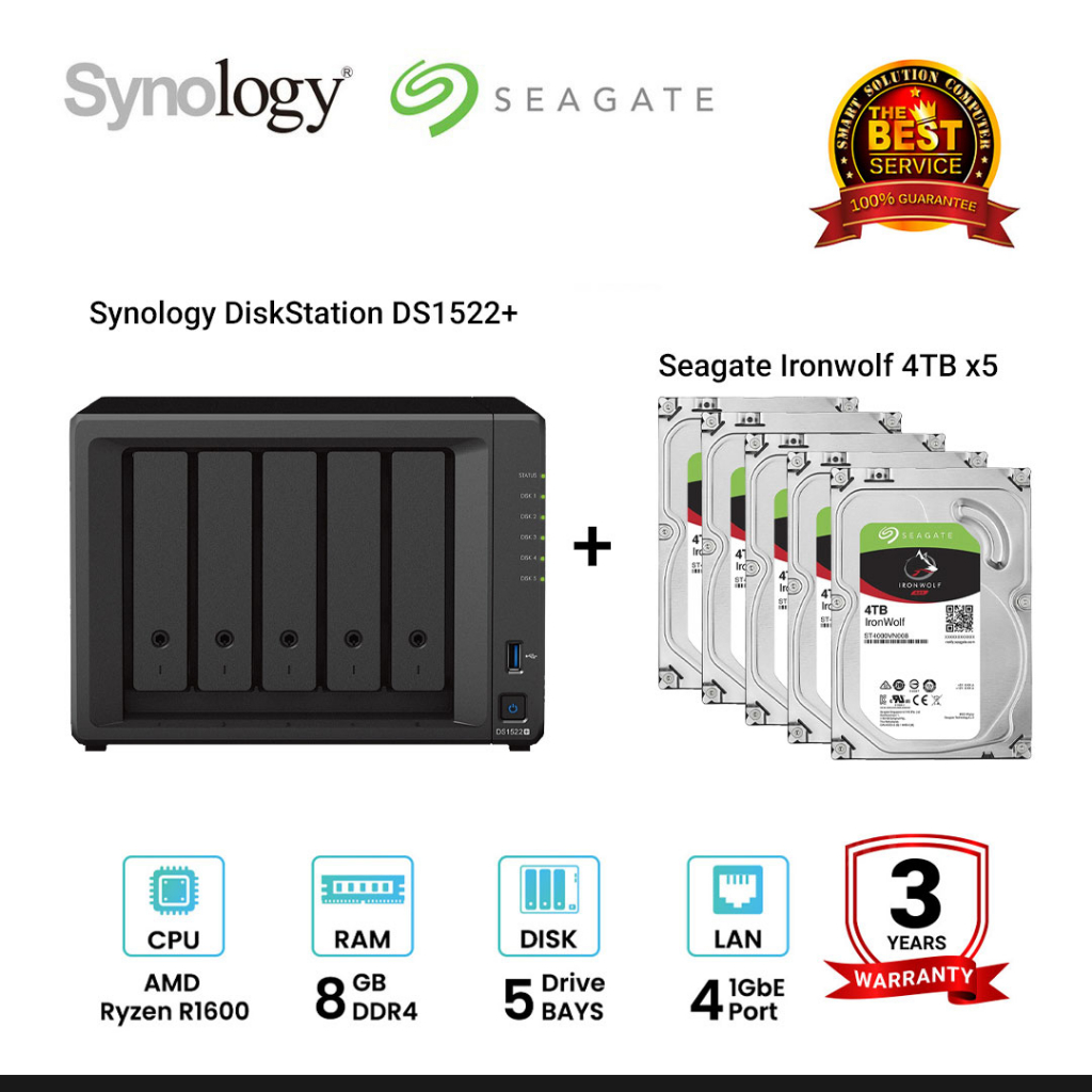Synology DS1522+ 5-Bay NAS Enclosure W/ 2 X M.2 NVMe Slots (8GB RAM