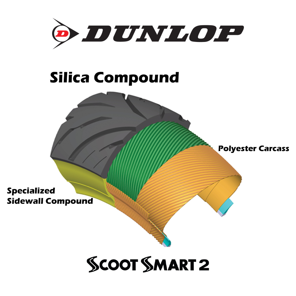 dunlop-scootsmart2-ใส่-forza-300-xmax-nmax-ขอบ-13-15-ยางมอเตอร์ไซค์