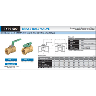 "KITZ" BALL VALVE BRASS ทองเหลือง ก้านเขียว FIG.TK TYPE 600  ขนาด 1/4" (สามารถออกใบกำกับภาษีได้ค่ะ)