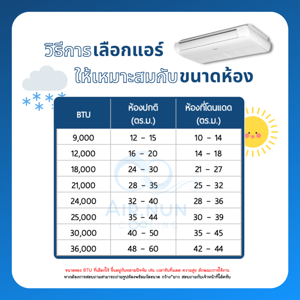 แอร์ส่งฟรี-รวมติดตั้ง-เฉพาะเครื่อง-hisense-inverter-kb-series-แอร์อินเวอร์เตอร์-รับประกัน-12-ปี