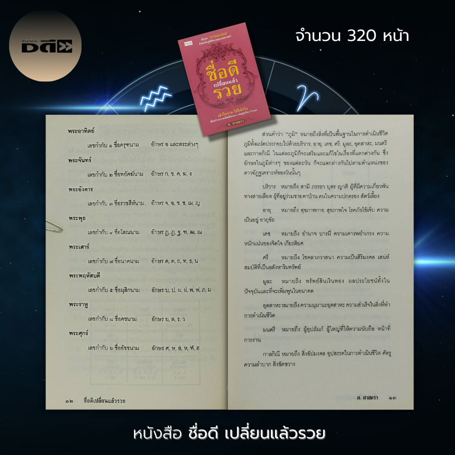 หนังสือ-ชื่อดี-เปลี่ยนแล้วรวย-คู่มือตั้งชื่อ-เปลี่ยนชื่อ-ชื่อมงคล-ชื่อดี-ดูดวง-สายมู-ลัคนา-ราศีเกิด-ดวงดาว-โหรา