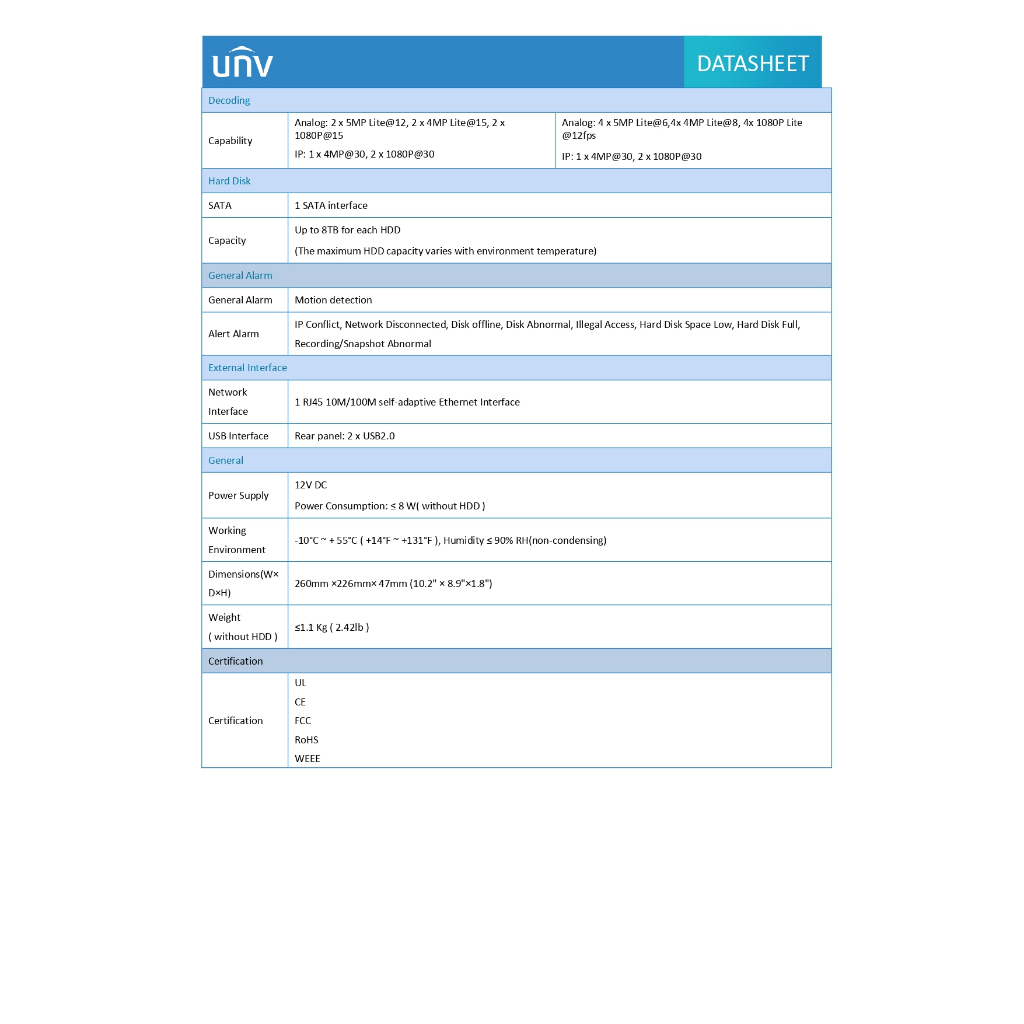 uniview-เครื่องบันทึกกล้องวงจรปิด-5mp-8ch-รุ่น-xvr301-08g3