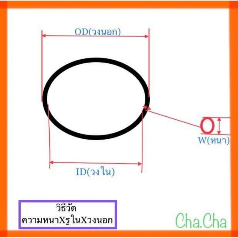 ยางโอริงo-ring-มีจำหน่าย3-35-41mm-ถึง3-240-246mm