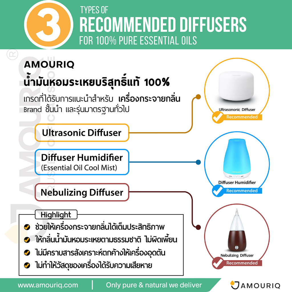 amouriq-นํ้ามันหอมระเหย-พาลมาโรซา-กลั่นไอน้ำบริสุทธิ์-100-palmarosa-essential-oil-steam-distilled-pamarosa-พามาโรซา