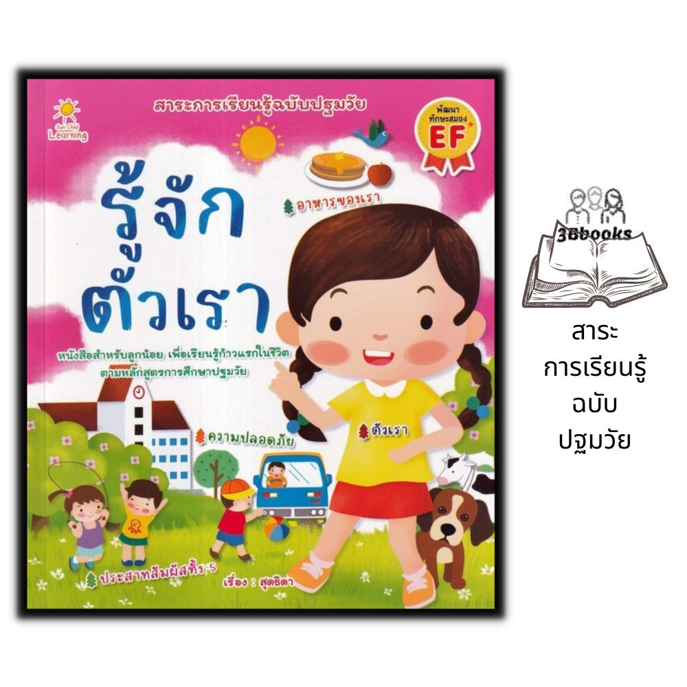 หนังสือ-รู้จักตัวเรา-หนังสือเด็ก-สาระการเรียนรู้ปฐมวัย-คู่มือเรียนอนุบาล-เสริมการเรียนรู้สำหรับเด็ก