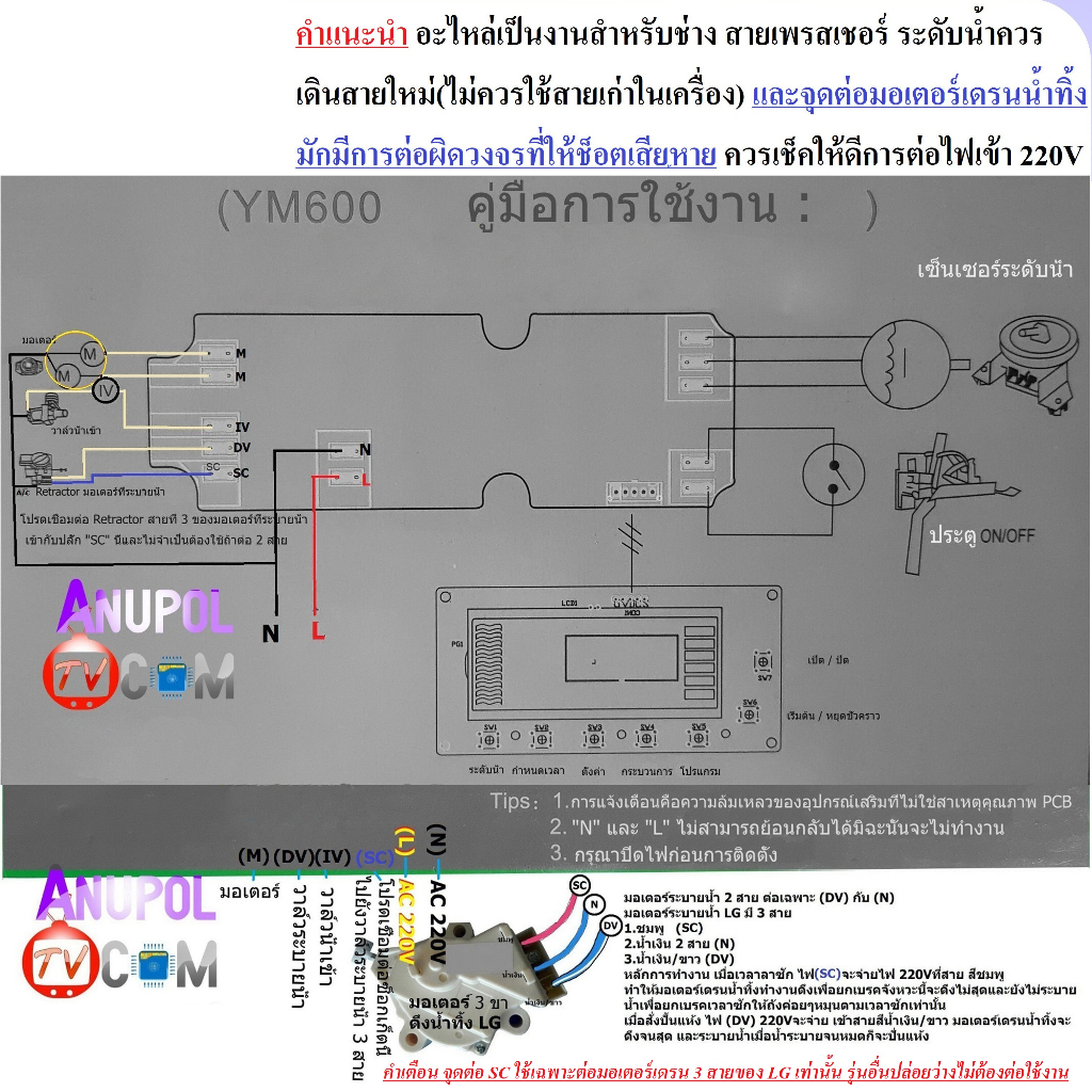 ym600-รุ่นจอ-lcd-แผงโปรแกรมเครื่องซักผ้า-แผงควบคุมเครื่องซักผ้า-universal