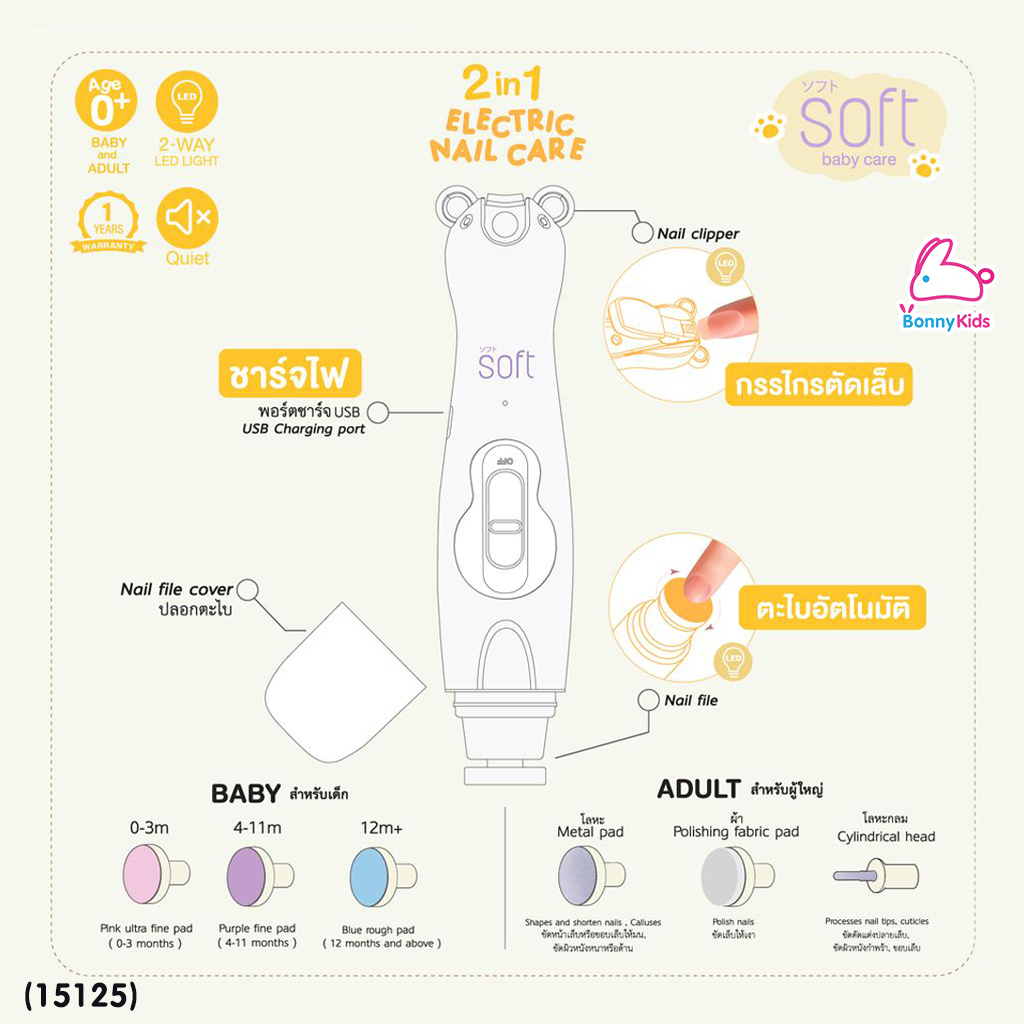 15125-soft-ซอฟต์-electric-nail-care-กรรไกรตัดเล็บ-ตะไบอัตโนมัติ-2in1-สำหรับเด็กและผู้ใหญ่-รุ่น-scg-01