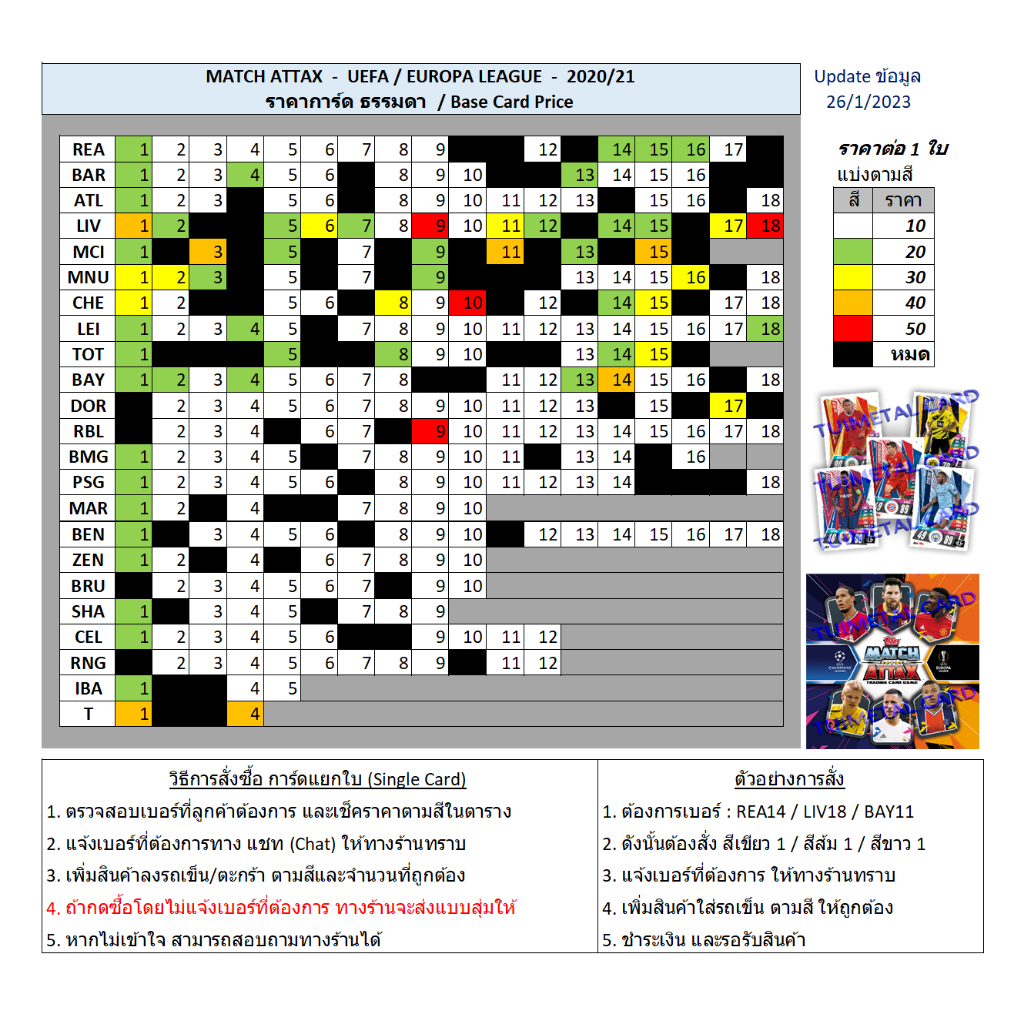 ภาพหน้าปกสินค้าMATCH ATTAX 2020/21 UEFA CHAMPIONS LEAGUE: BASE CARD การ์ดธรรมดา ฟุตบอล Football Trading Card  คำอธิบาย จากร้าน tuimetal บน Shopee