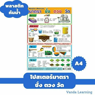 โปสเตอร์มาตรา ชั่ง ตวง วัด ขนาด A4 เป็นพลาสติกกันน้ำ EA-455 ost Vanda learning