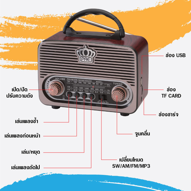 วิทยุ-วิทยุพกพา-วิทยุวินเทจ-วิทยุชาร์จไฟบ้าน-fm-am-sw-usb-tf-bt