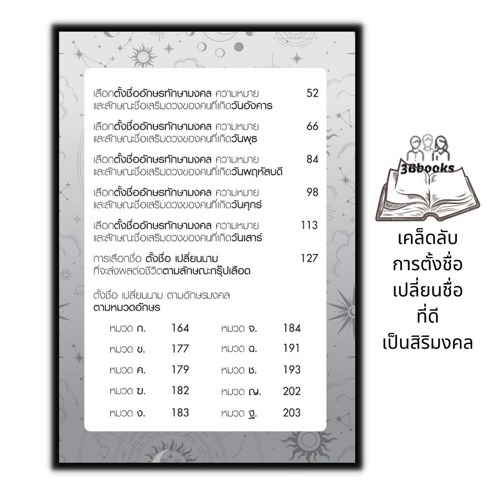 หนังสือ-คู่มือ-ตั้งชื่อลูก-ตามวันเกิด-และวันที่เกิด-เปลี่ยนนามทักษามงคล-โหราศาสตร์-คู่มือตั้งชื่อ-ดูดวง-ฮวงจุ้ย