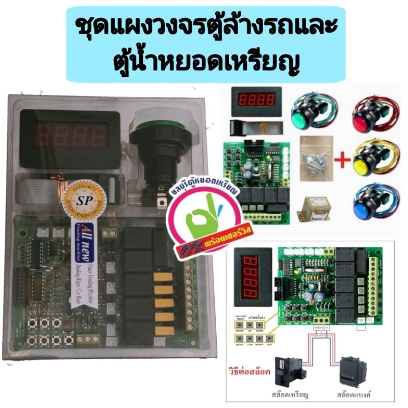 allnew-ชุดแผงตู้ล้างรถหยอดเหรียญ