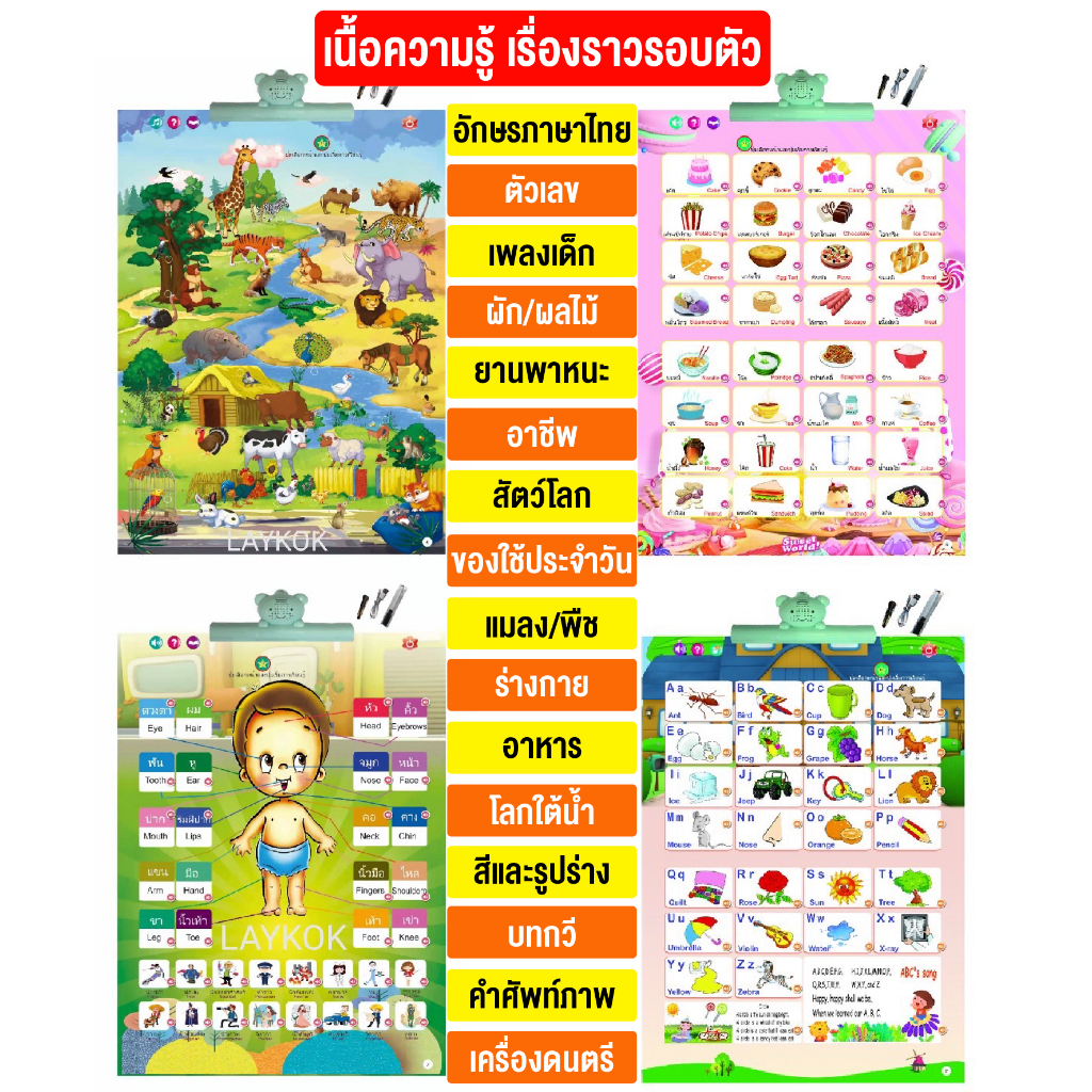 ใหม่-หนังสืออิเล็กทรอนิกส์-แบบมีเสียงอ่าน-หนังสือพูดได้สำหรับเด็ก-เพื่อการพัฒนา-iq-มีเนื้อหาที่หลากหลายของขวัญที่ดี