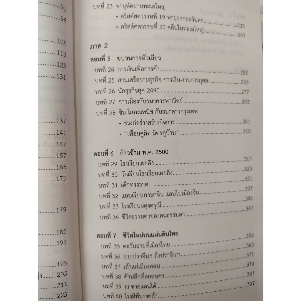 หนังสือ-จักรกลธุรกิจไทย-from-siam-to-thailand-entrepreneurial-spirit-of-immigrants-in-this-land-of-opportunity