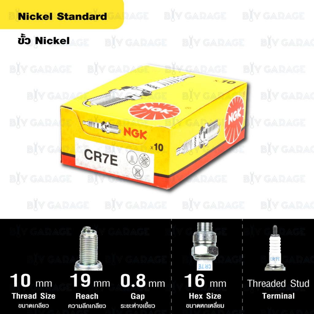 หัวเทียน-ngk-รุ่น-nickel-standard-ขั้ว-nickel-cr7e-mio-125i-125rr-125imx-t-max-xp500-burgman200