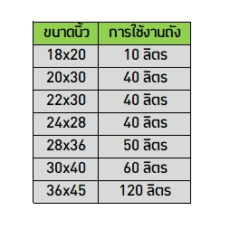 ถุงดำแบบหนา-ถุงขยะแบบหนา-ราคาโรงงานน้ำหนัก-1kg-อย่างดี-แบบหนา-มีให้เลือก-7-ขนาด