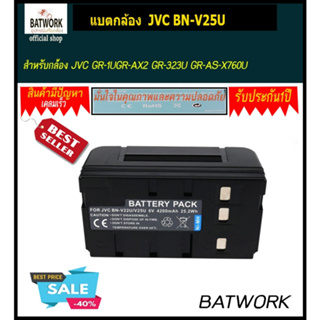 แบตเตอรีกล้อง JVC รุ่น BN-V25U BATTERY JVC BN-V22U/V25U