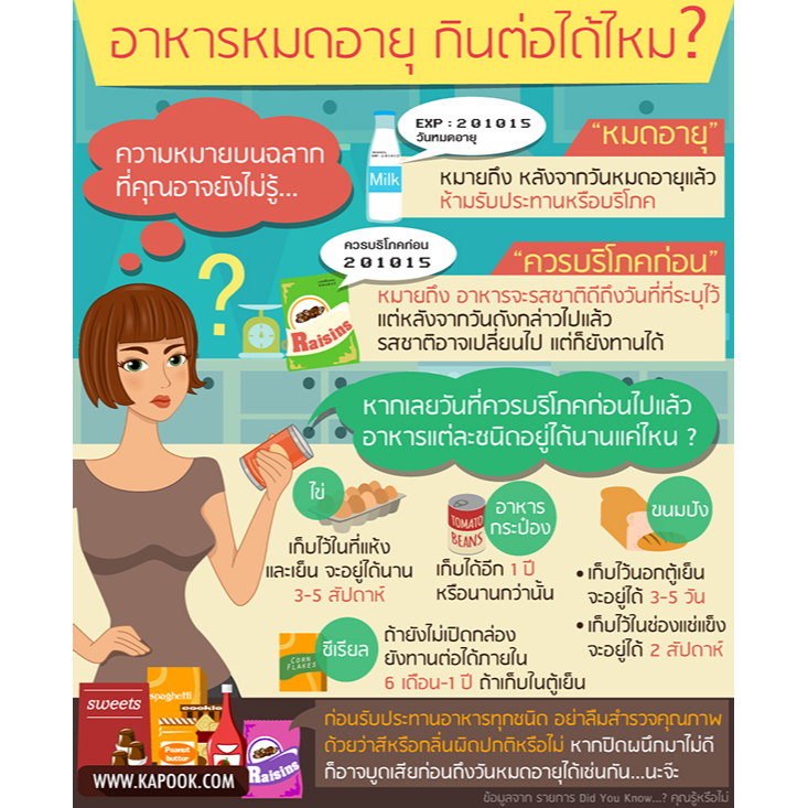 ภาพหน้าปกสินค้าGU Roctane Energy Gel - เจลให้พลังงาน  เจลให้พลังงานออกกำลังกายและการแข่งขัน เจลเพิ่มพลังงาน จากร้าน werunbkk บน Shopee