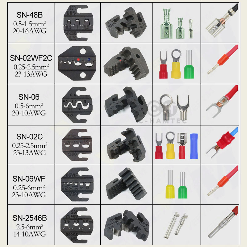 หัวคีมย้ำหางปลา-sn-series-ขนาดปากคีบ-4mm-sn-02c-sn-48b-sn-06-sn-06wf-sn-0325-sn-0725-sn-2546b