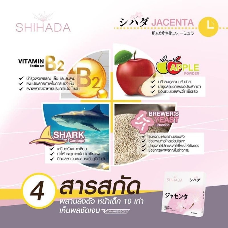 shihada-jacenta-นวัตกรรมใหม่ล่าสุด-สเต็มเซลล์-8-x-ขายเป็นแผง