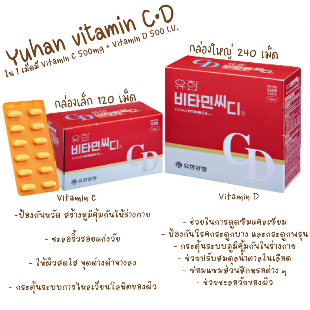 ภาพสินค้าวิตามินซีพี่จุน Yuhan Vitamin C 1000mg.(100เม็ด) จากร้าน sukiezz บน Shopee ภาพที่ 1