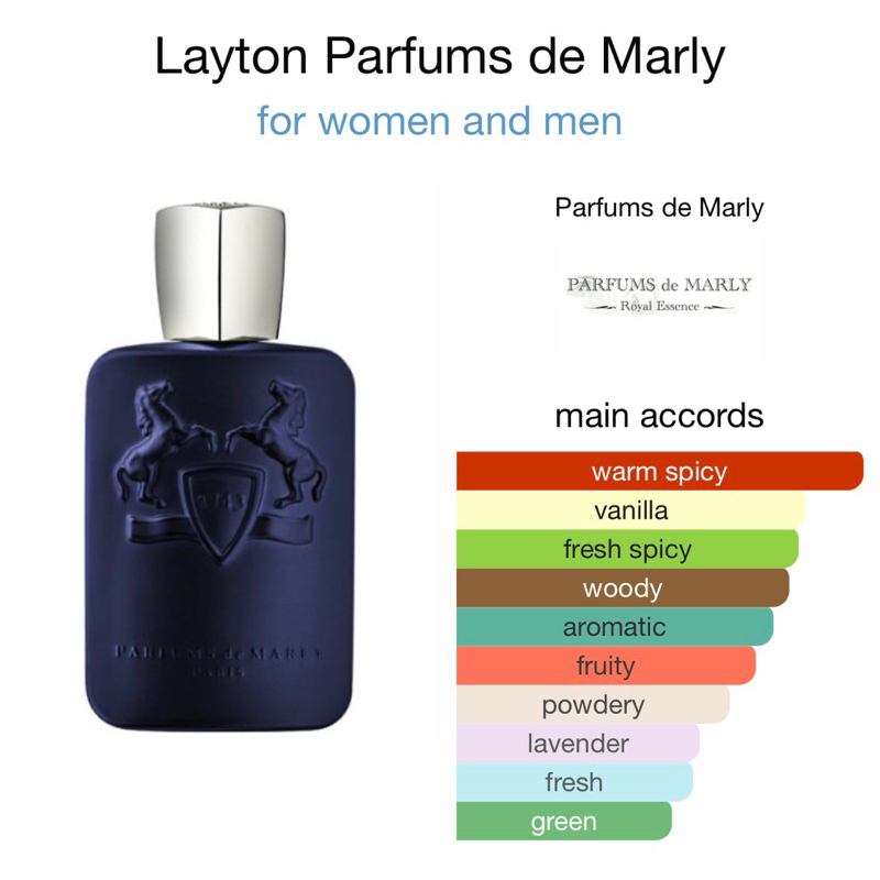 แบ่งขายน้ำหอม-parfume-de-marly-layton-top-รีวิวตลอดกาล