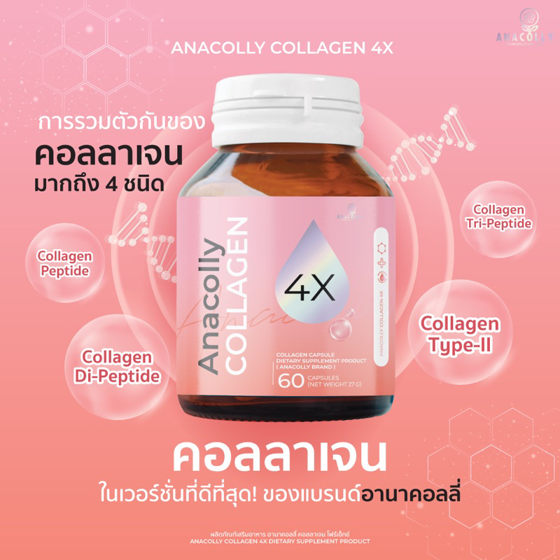 anacollycollagen-สูตรใหม่เห็นผลไวขึ้น-โปร3กระปุก