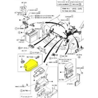 (ของแท้) KD456676YD ฝาปิดกล่องฟิวส์ ใหญ่ Mazda Cx-5 KE ปี 2012-2016  เบิกศูนย์ ส่งเลขตัวถังเพื่อเช้ค ก่อนสั่งทุกครั้ง