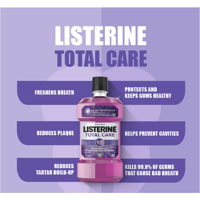 1แถม1-listerine-mouthwash-250ml-ลิสเตอรีน-น้ำยาบ้วนปาก-250มล