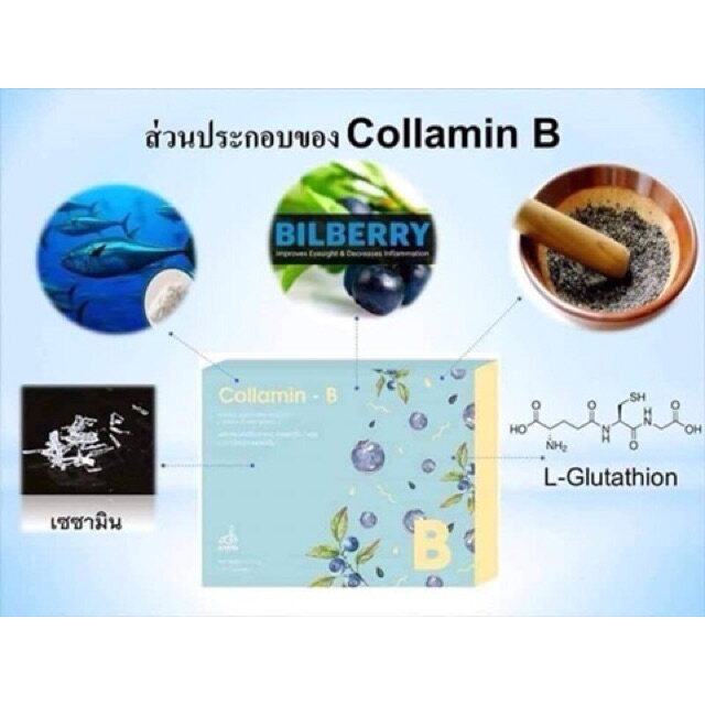 collamin-b-คอลลามิน-บี-ผลิตภัณฑ์เสริมอาหาร-นวัตกรรมคอลลาเจนในรูปแบบแคปซูลผสมสารเซซามินดูแลข้อเข่าและสุขภาพ