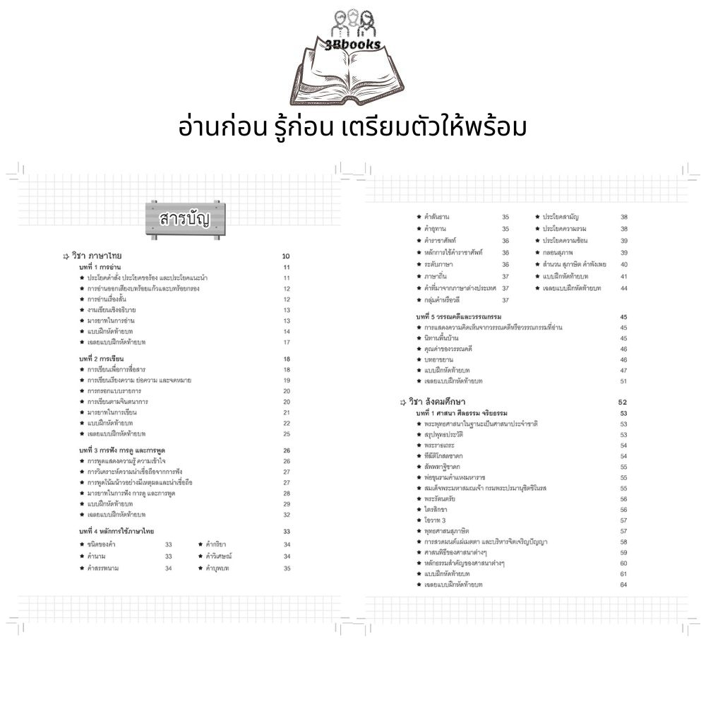 หนังสือ-สรุปเนื้อหา-5-วิชาหลักประถม-6-เตรียมสอบเพิ่มเกรด-คู่มือเตรียมสอบ-คู่มือเรียนประถมศึกษา-ข้อสอบและเฉลย