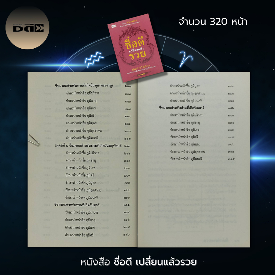 หนังสือ-ชื่อดี-เปลี่ยนแล้วรวย-คู่มือตั้งชื่อ-เปลี่ยนชื่อ-ชื่อมงคล-ชื่อดี-ดูดวง-สายมู-ลัคนา-ราศีเกิด-ดวงดาว-โหรา