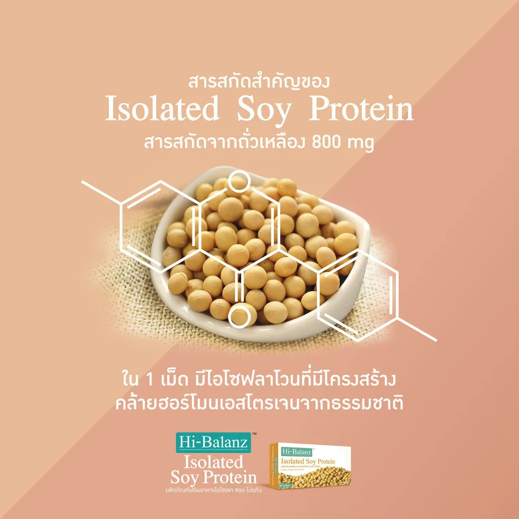 hi-balanz-isolated-soy-protein-ไฮบาลานซ์-สารสกัดจากถั่วเหลือง-เติมฮอร์โมนเอสโตรเจนให้ร่างกาย-ผิวพรรณเปล่งปลั่ง-6